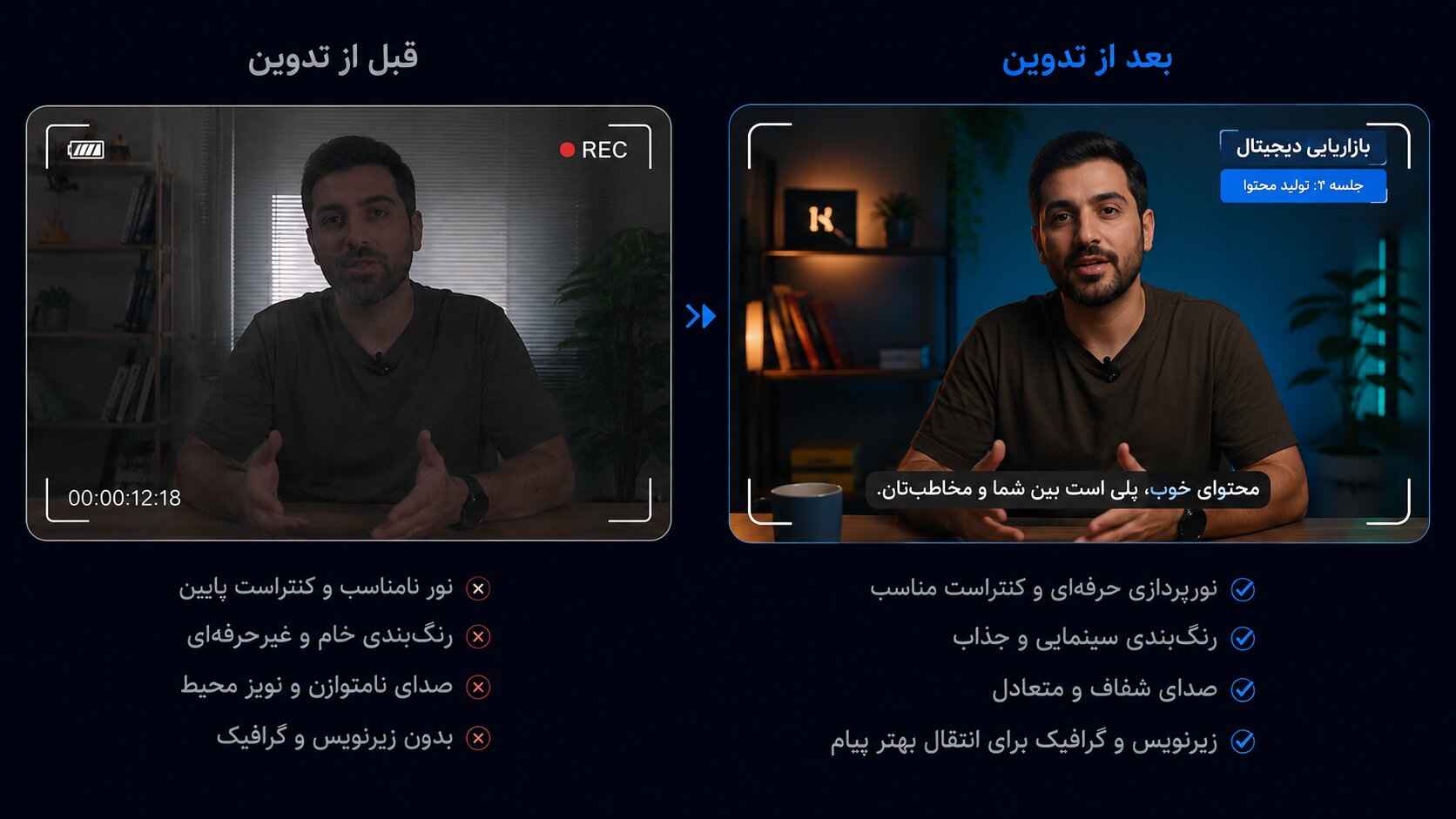 نمونه قبل و بعد تدوین ویدیو توسط بلینک تیم