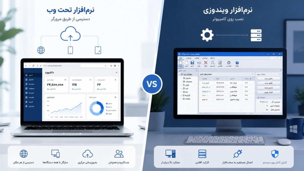 نرم‌افزار تحت وب یا ویندوزی؟